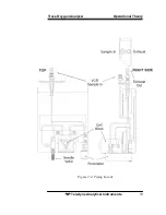 Preview for 29 page of Teledyne 3000TA-XL-EU Operating Instructions Manual