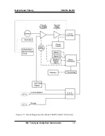 Preview for 32 page of Teledyne 3000TA-XL-EU Operating Instructions Manual