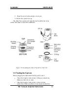 Preview for 50 page of Teledyne 3000TA-XL-EU Operating Instructions Manual