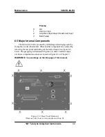 Preview for 96 page of Teledyne 3000TA-XL-EU Operating Instructions Manual