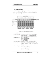 Preview for 38 page of Teledyne 3000TB Operating Instructions Manual