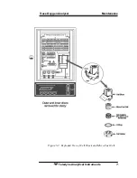 Preview for 86 page of Teledyne 3000TB Operating Instructions Manual