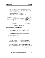 Preview for 60 page of Teledyne 3000ZA-3X Operating Instructions Manual