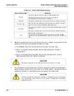 Preview for 28 page of Teledyne 300E Instruction Manual