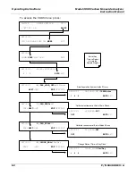 Preview for 62 page of Teledyne 300E Instruction Manual