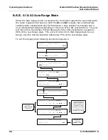 Preview for 68 page of Teledyne 300E Instruction Manual