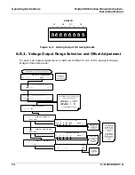 Preview for 74 page of Teledyne 300E Instruction Manual