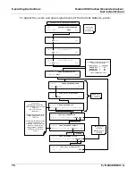 Preview for 76 page of Teledyne 300E Instruction Manual