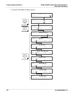 Preview for 78 page of Teledyne 300E Instruction Manual