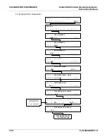 Preview for 134 page of Teledyne 300E Instruction Manual