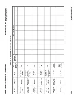 Preview for 146 page of Teledyne 300E Instruction Manual