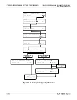 Preview for 194 page of Teledyne 300E Instruction Manual