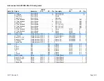 Preview for 232 page of Teledyne 300E Instruction Manual