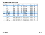 Preview for 233 page of Teledyne 300E Instruction Manual