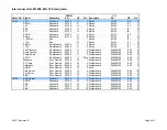 Preview for 234 page of Teledyne 300E Instruction Manual