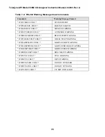 Preview for 71 page of Teledyne 300M Instruction Manual