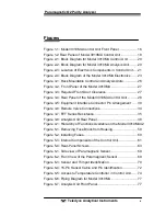 Preview for 9 page of Teledyne 3010MA Operating Instructions Manual