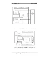 Preview for 20 page of Teledyne 3010MA Operating Instructions Manual