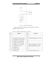 Preview for 35 page of Teledyne 3010MA Operating Instructions Manual