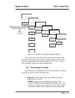 Предварительный просмотр 34 страницы Teledyne 3010PA Operating Instructions Manual