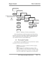 Предварительный просмотр 37 страницы Teledyne 3010PAC Operating Instructions Manual