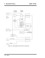 Предварительный просмотр 20 страницы Teledyne 3010TA Operating Instructions Manual