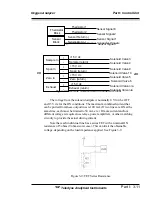 Preview for 27 page of Teledyne 3010TB Operating Instructions Manual