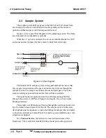 Preview for 68 page of Teledyne 3010TB Operating Instructions Manual