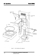 Предварительный просмотр 20 страницы Teledyne 306WA Instruction Manual