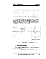 Предварительный просмотр 32 страницы Teledyne 3300TB Operating Instructions Manual