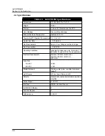 Preview for 18 page of Teledyne 340CF ELSD Installation And Operation Manual