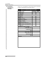 Preview for 28 page of Teledyne 340CF ELSD Installation And Operation Manual