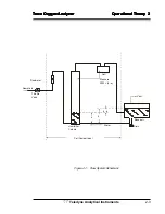 Preview for 9 page of Teledyne 356WA Instruction Manual