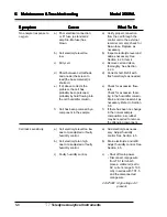 Preview for 30 page of Teledyne 356WA Instruction Manual