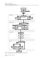 Preview for 54 page of Teledyne 3700 Installation And Operation Manual