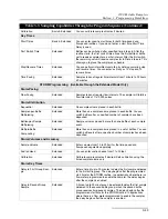 Preview for 77 page of Teledyne 3700 Installation And Operation Manual