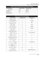 Preview for 89 page of Teledyne 3700 Installation And Operation Manual