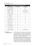 Preview for 90 page of Teledyne 3700 Installation And Operation Manual