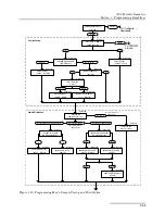 Preview for 93 page of Teledyne 3700 Installation And Operation Manual