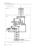 Preview for 94 page of Teledyne 3700 Installation And Operation Manual