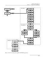 Preview for 95 page of Teledyne 3700 Installation And Operation Manual