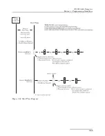 Preview for 99 page of Teledyne 3700 Installation And Operation Manual