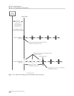 Preview for 100 page of Teledyne 3700 Installation And Operation Manual