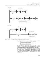 Preview for 107 page of Teledyne 3700 Installation And Operation Manual