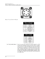 Preview for 148 page of Teledyne 3700 Installation And Operation Manual