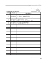 Preview for 183 page of Teledyne 3700 Installation And Operation Manual