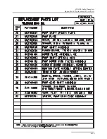 Preview for 191 page of Teledyne 3700 Installation And Operation Manual