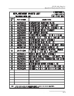 Preview for 193 page of Teledyne 3700 Installation And Operation Manual