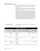 Preview for 206 page of Teledyne 3700 Installation And Operation Manual