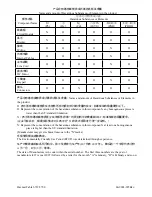 Preview for 237 page of Teledyne 3700 Installation And Operation Manual